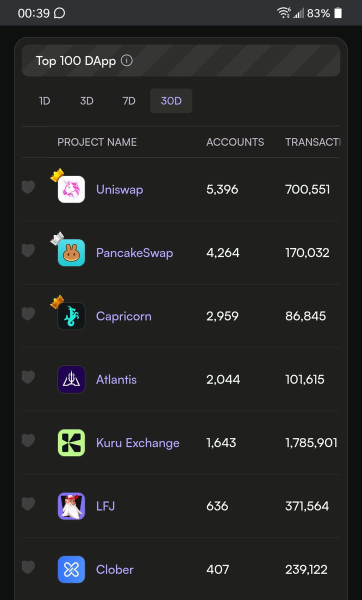 Lex | Atlantis DEX tweet media