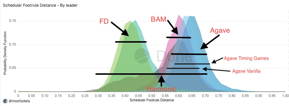 Kam 🌑 tweet media