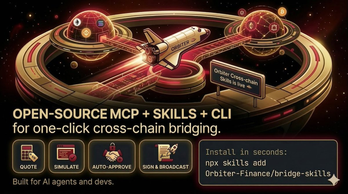 Orbiter Finance 🛸 tweet media