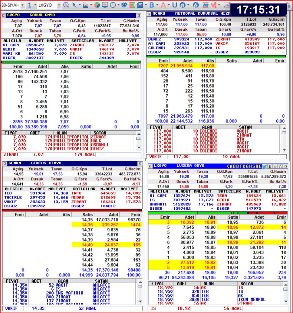Teorik eşleşme seansı tweet media