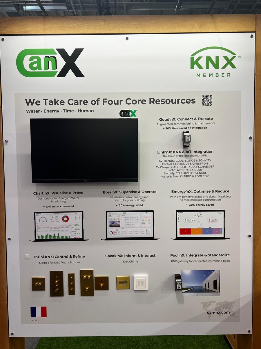 FuturasmusGroup's tweet image. 🙏 Thanks to Jyothiradithyan Makkantheri for welcoming us at the Can'nX booth during Light + Building and presenting their solutions.

Can’nX develops platforms that combine KNX and IoT. Among the solutions showcased:

#KNX #LightAndBuilding #CanNX #BuildingAutomation  #IoT