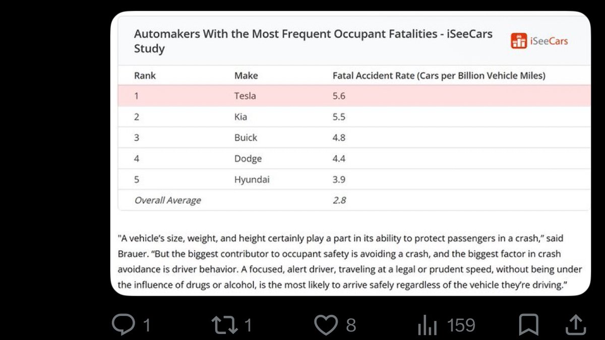 Jon Bryant tweet media