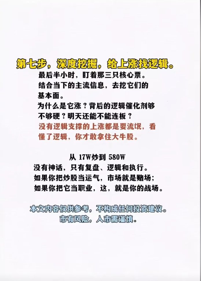 大V黑匣子 | 炒股上帝视角 🇨🇳 tweet media