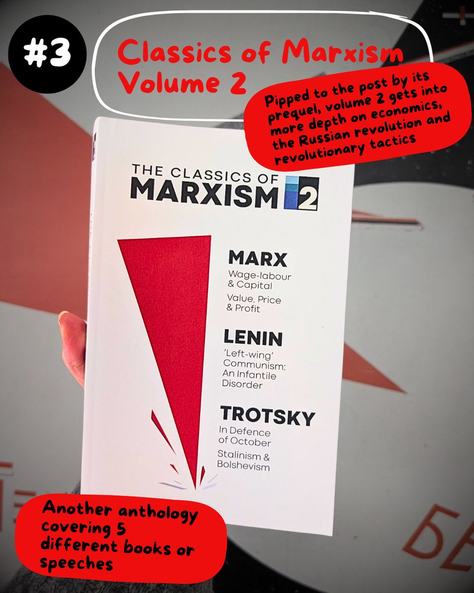 Wellred Books Britain tweet media