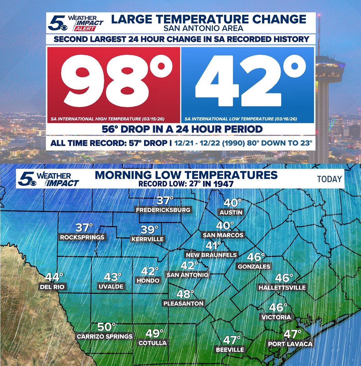 Ryan Shoptaugh tweet media