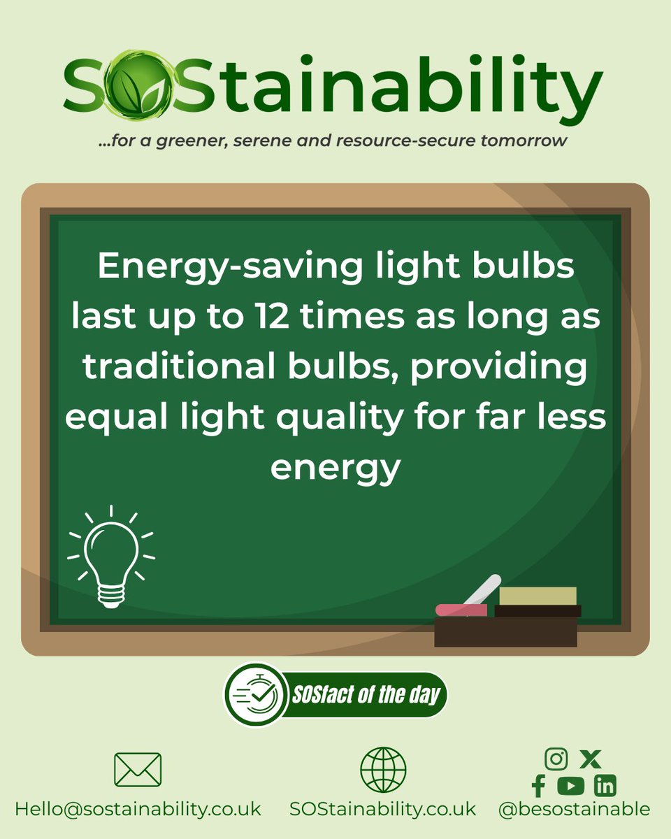SOStainability tweet media