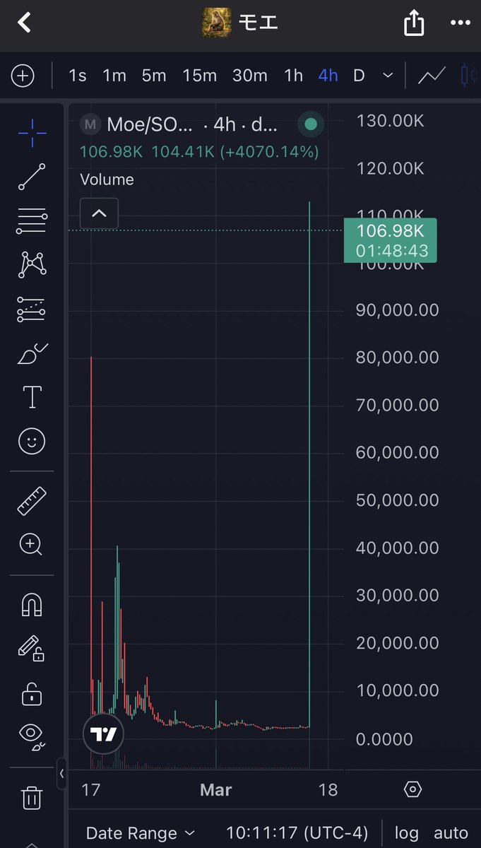 Meme Detective tweet media