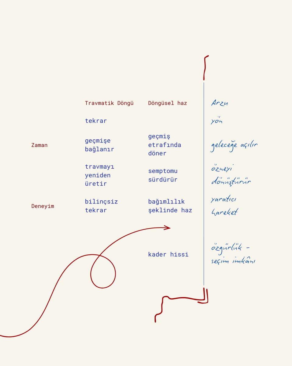 iaydaerkul tweet media