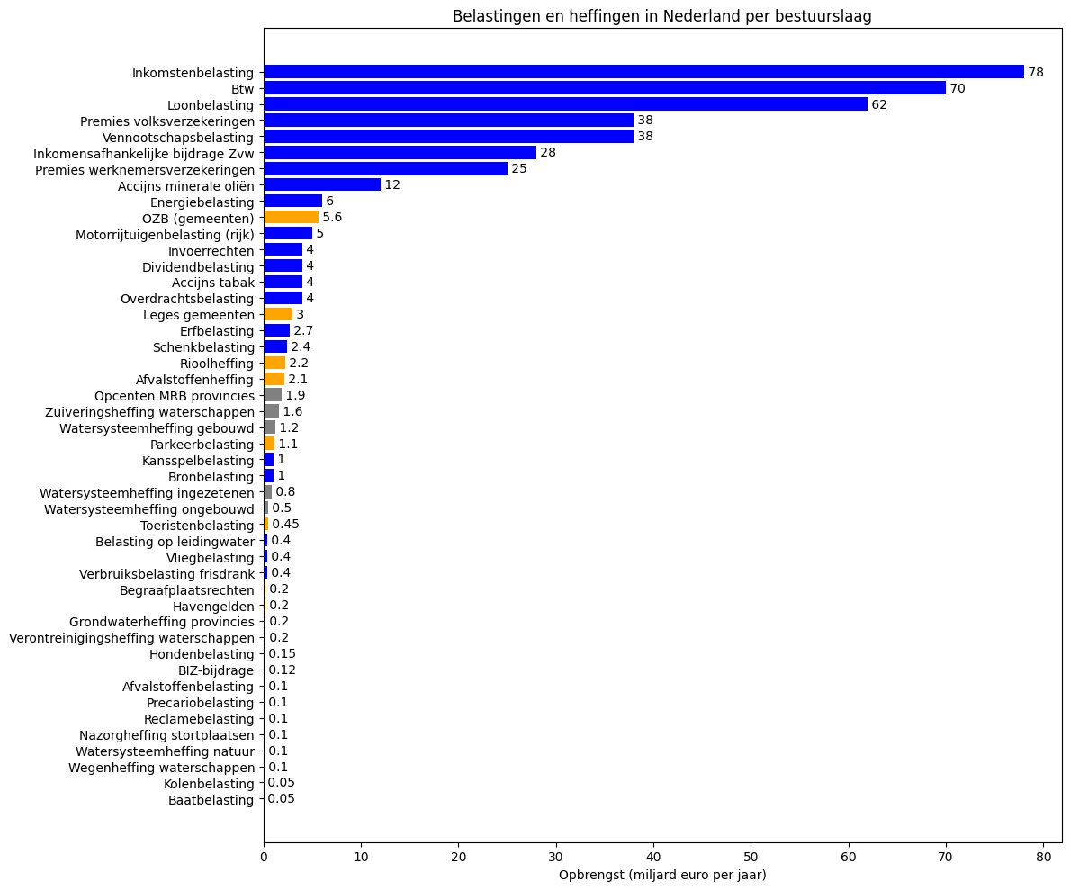 Maarten van den Berg tweet media