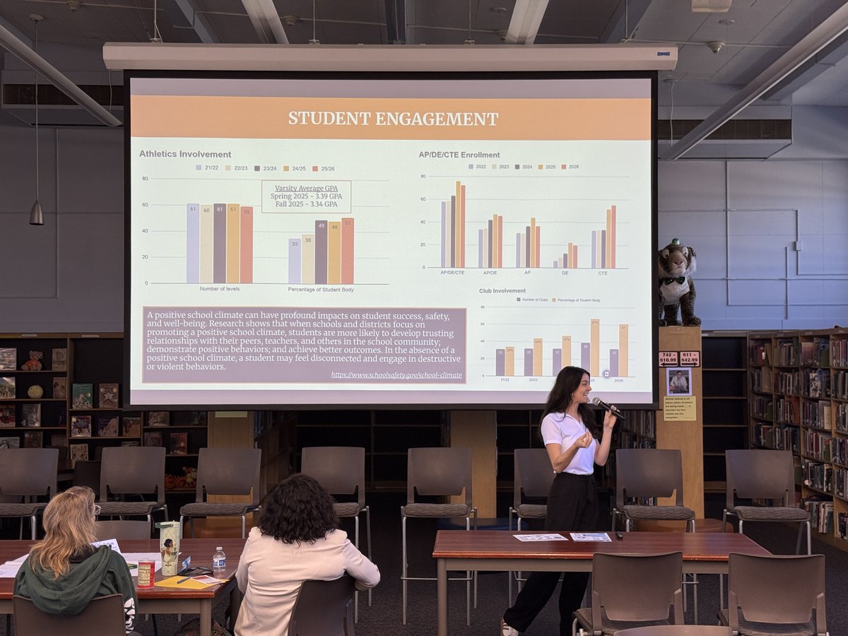 Roseville Joint UHSD tweet media