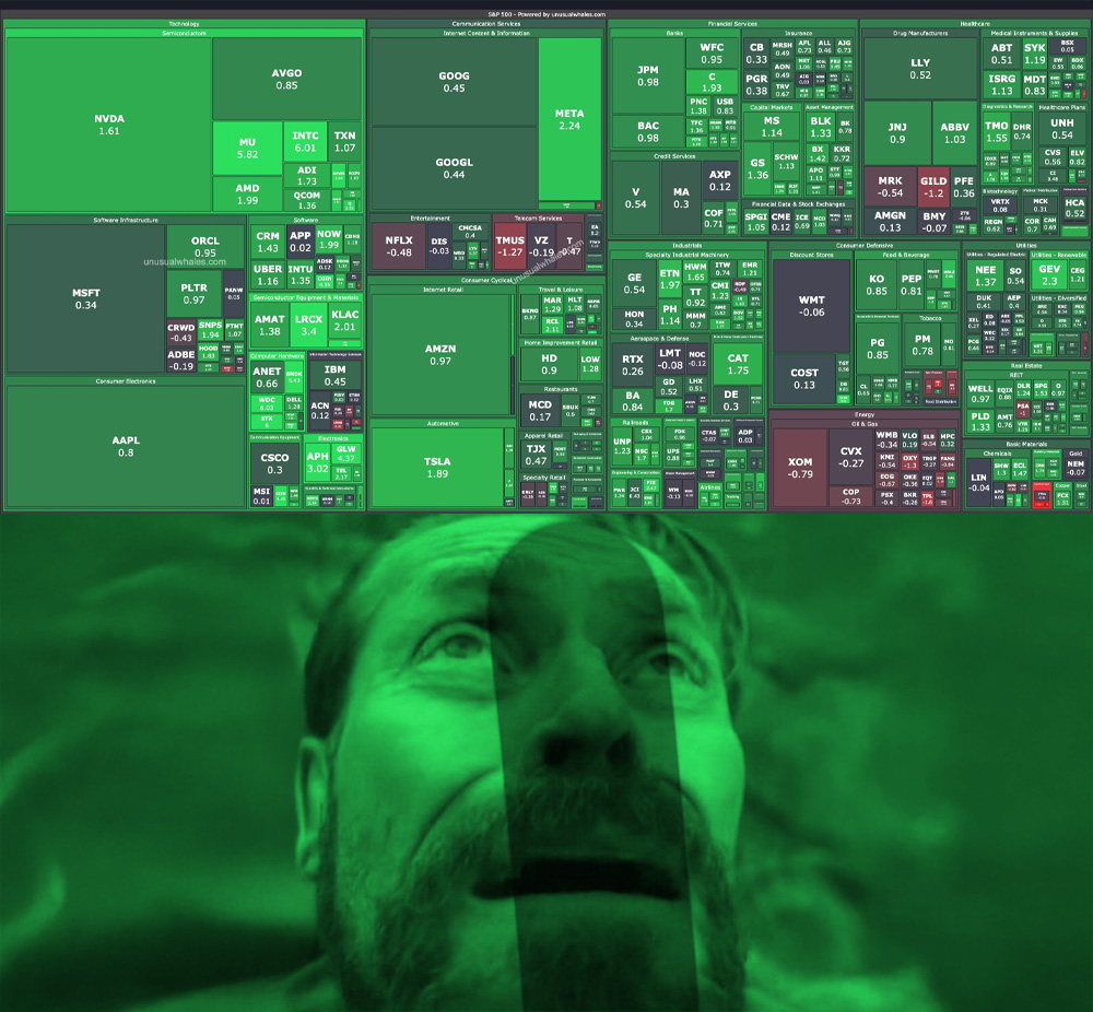 Wall Street Memes tweet media