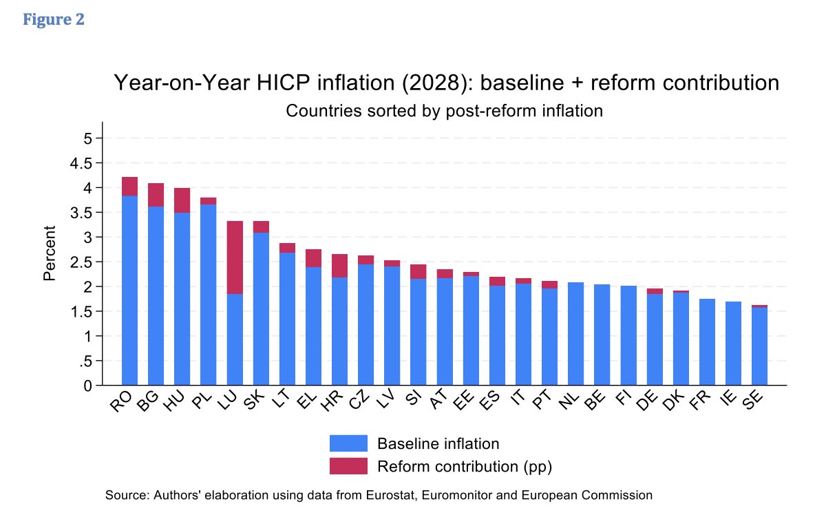 Economics for Health (EfH) tweet media