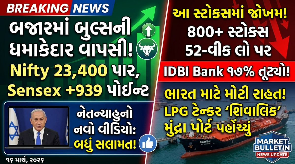 ADV. ASHISH GOSWAMI✒️ tweet media