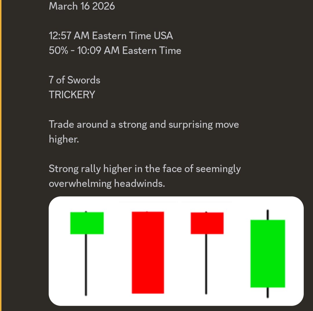 Inside The Candle tweet media