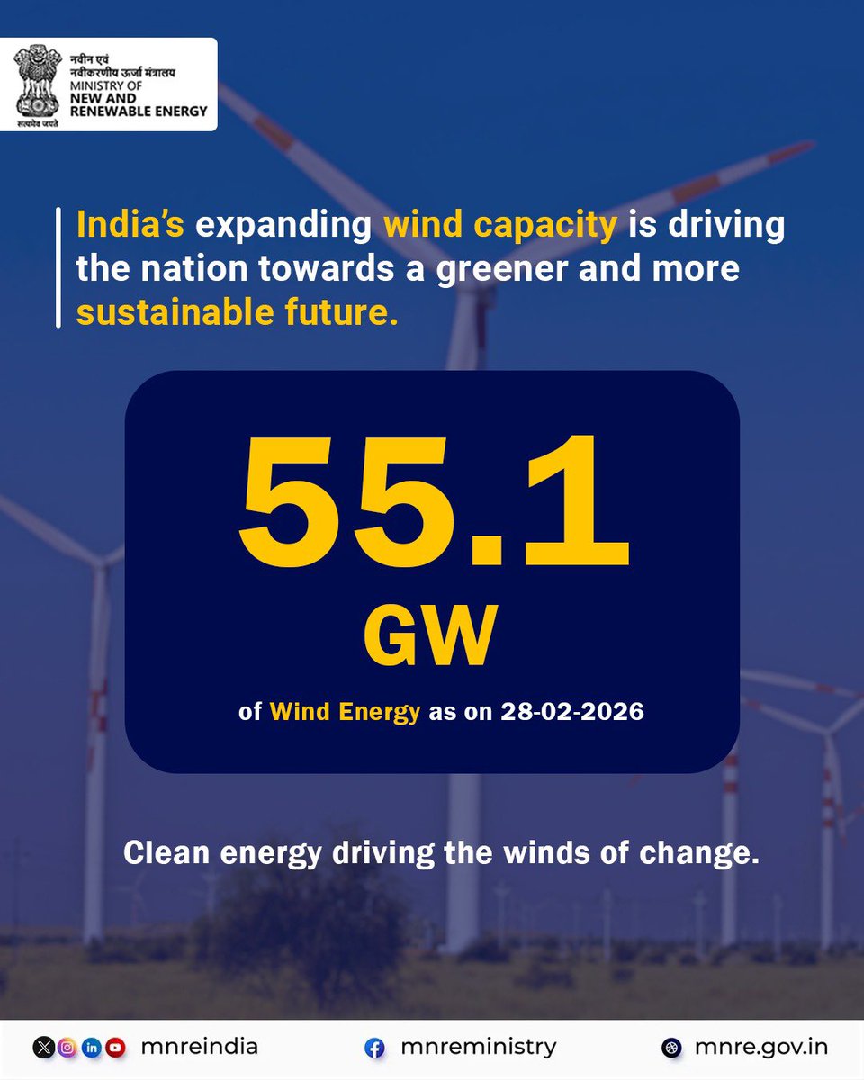 Ministry of New and Renewable Energy (MNRE) tweet media