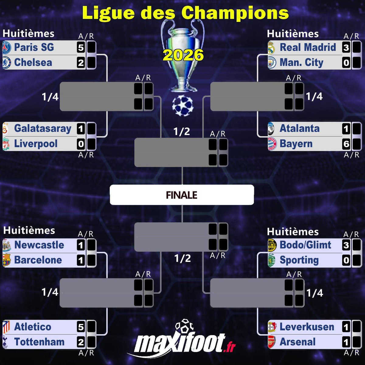 Maxifoot - Actu foot et mercato tweet media