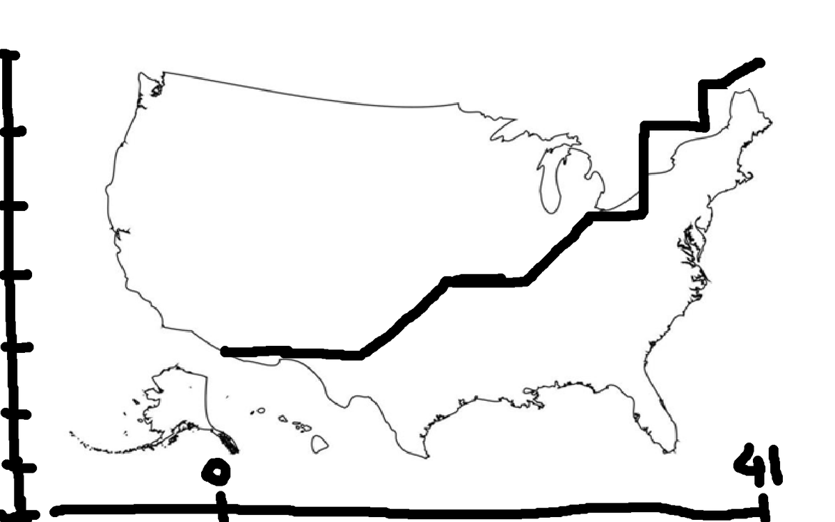 SpectacularClavicular47 tweet media