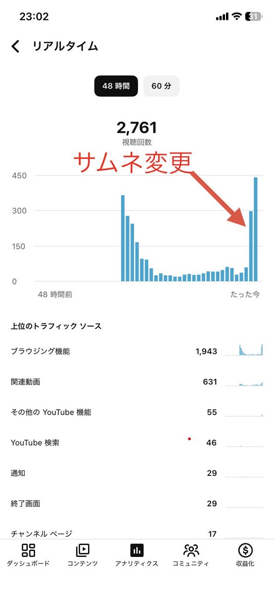 りゅう | 副業YouTubeで月200万 tweet media
