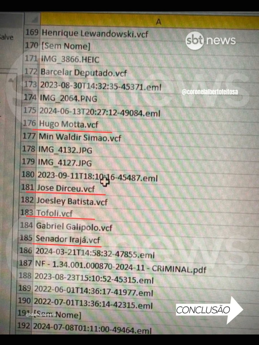<a href="/rodrigolimamdh/">Rodrigo Lima</a> Será que o pessoal do <a href="/correiodebate98/">Correio Debate 98 FM</a> terá culhão pra dar essa notícia?
Hugo Motta envolvido até o talo...