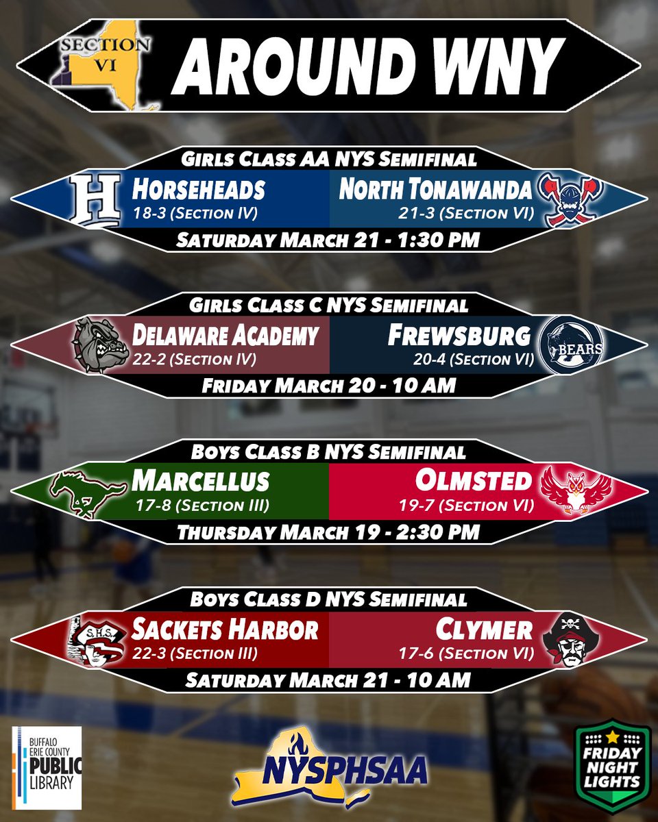 BTPM Local Sports tweet media