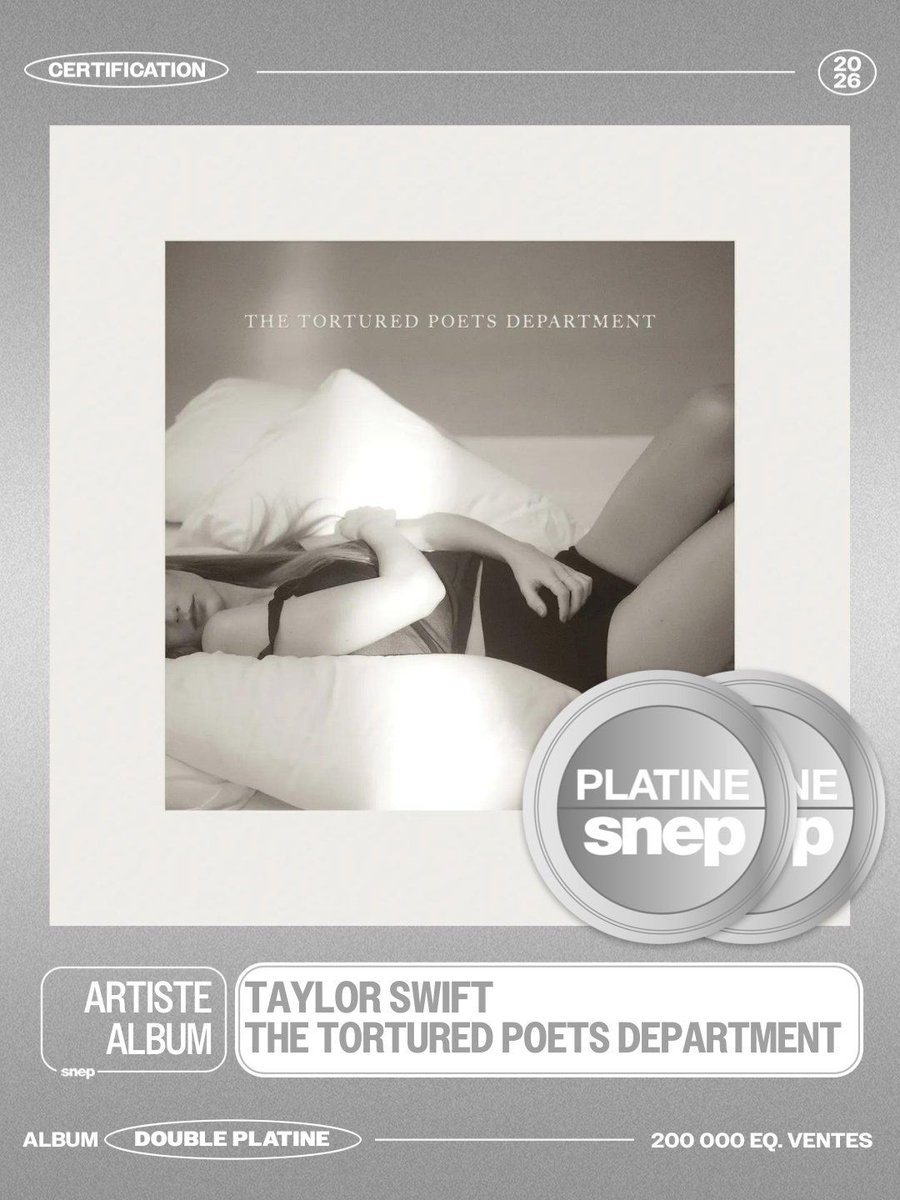 The Swift Society tweet media