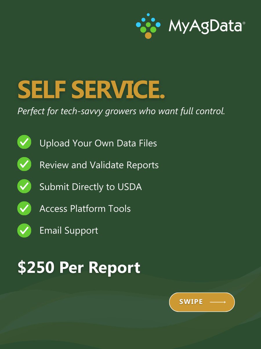 MyAgData tweet media