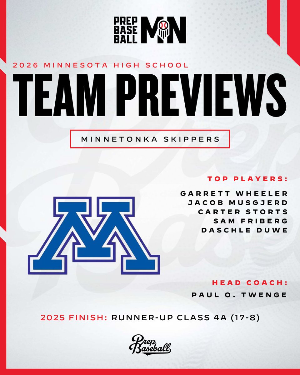 Prep Baseball Minnesota tweet media