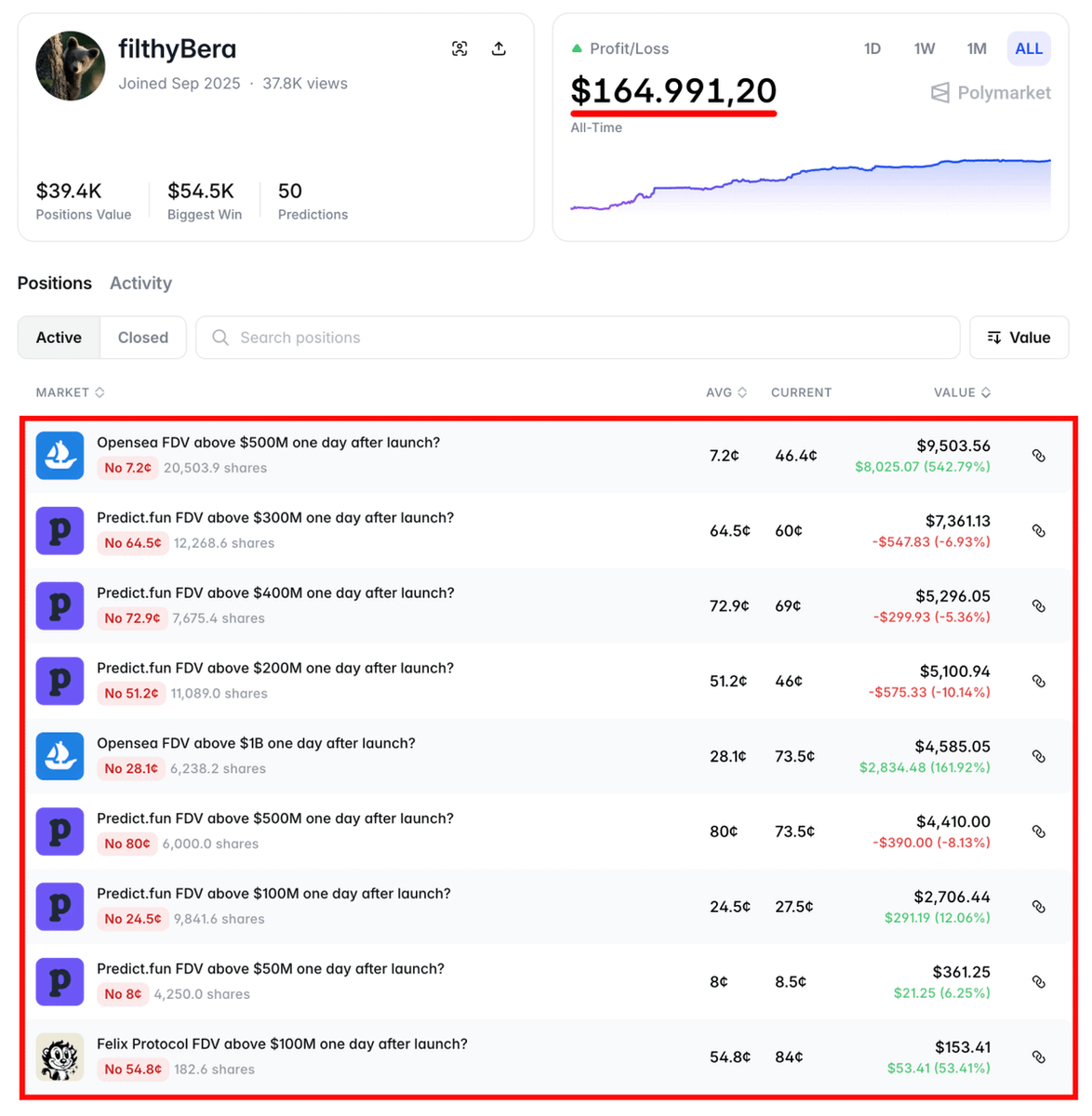 Dexter's Lab tweet media