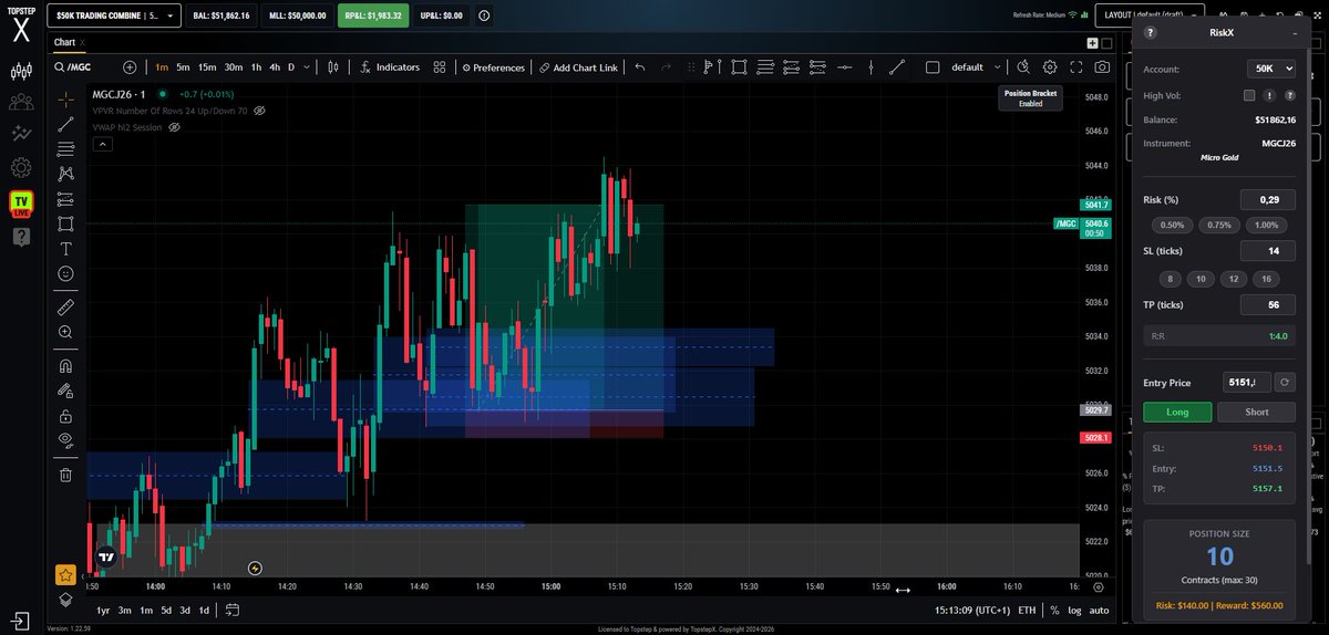 Mellow | Trading tweet media