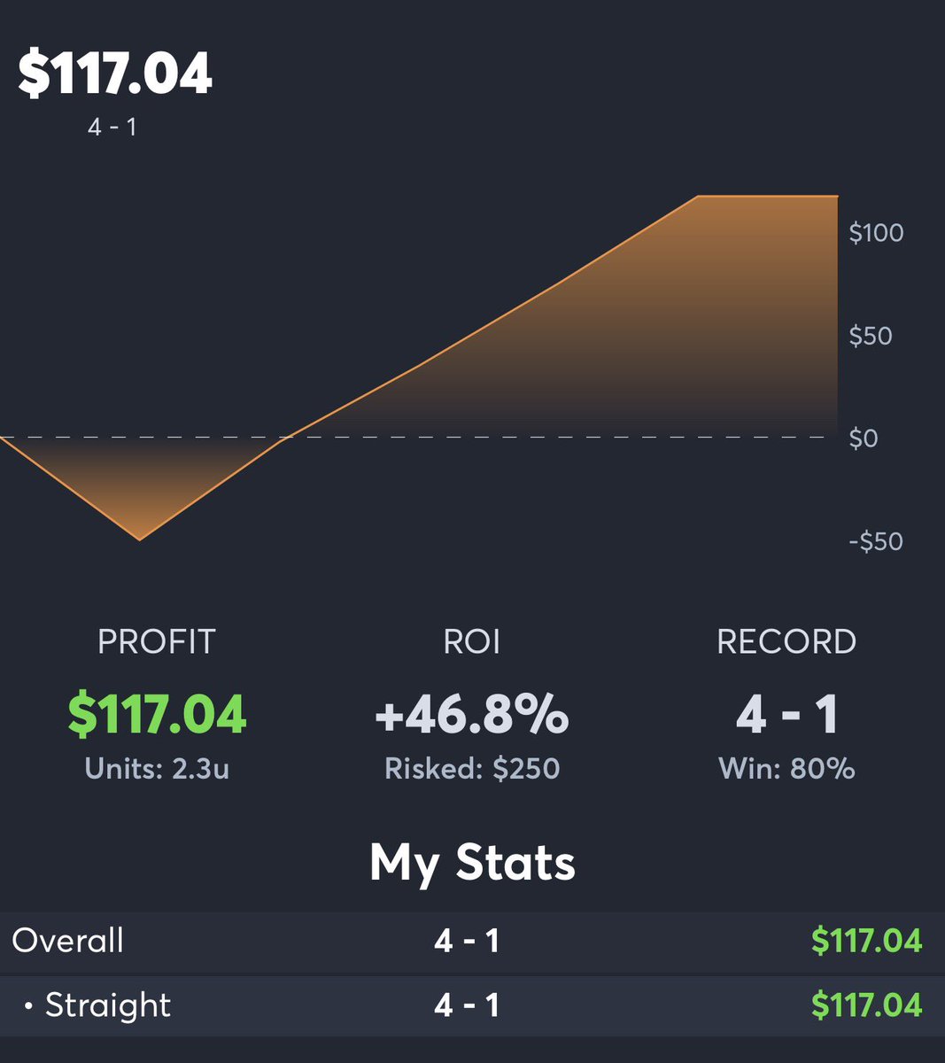 Fading Trent Attyah tweet media