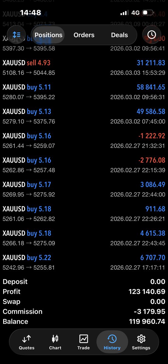 Vortex FX (VFX) tweet media