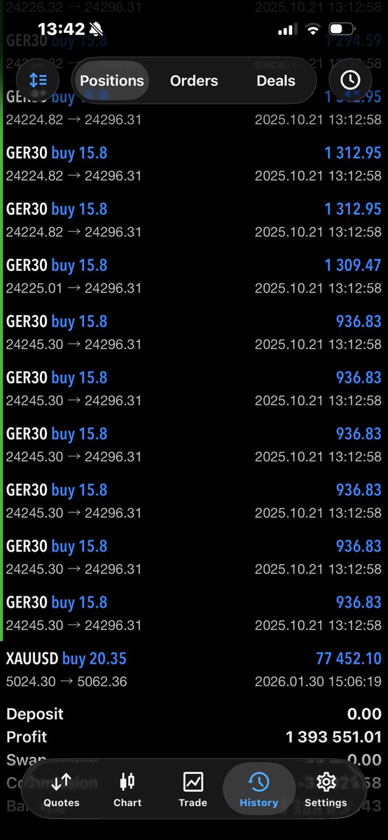 Vortex FX (VFX) tweet media