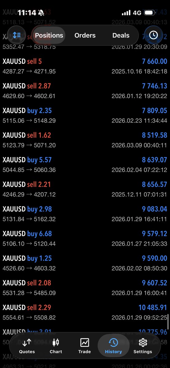 Vortex FX (VFX) tweet media