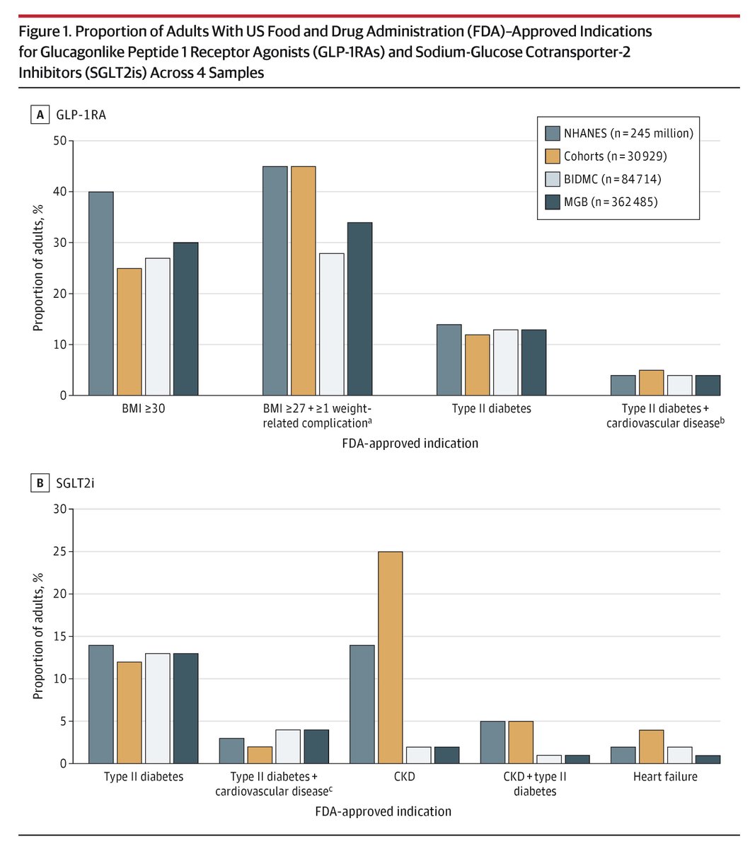 JAMA Cardiology tweet media