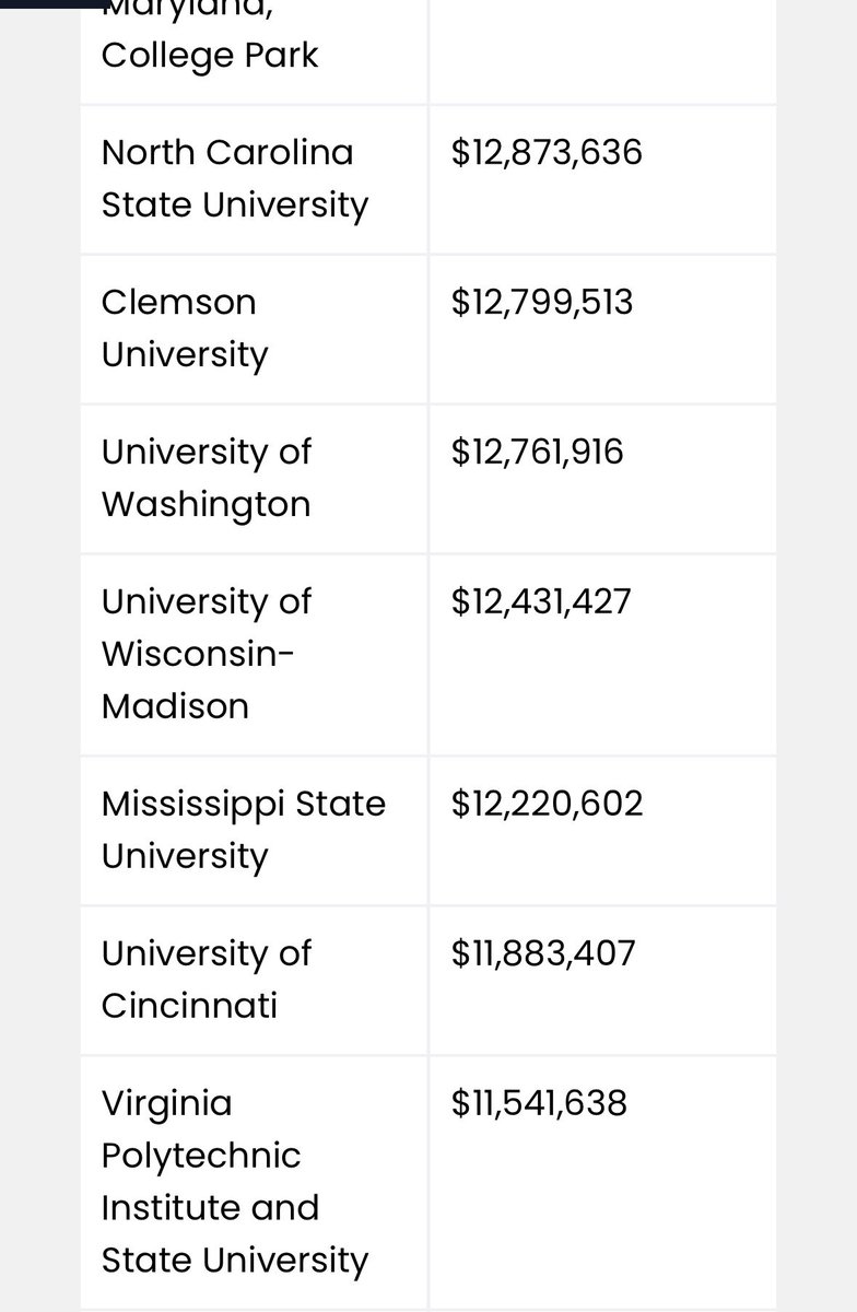 War General Joe Rogers tweet media