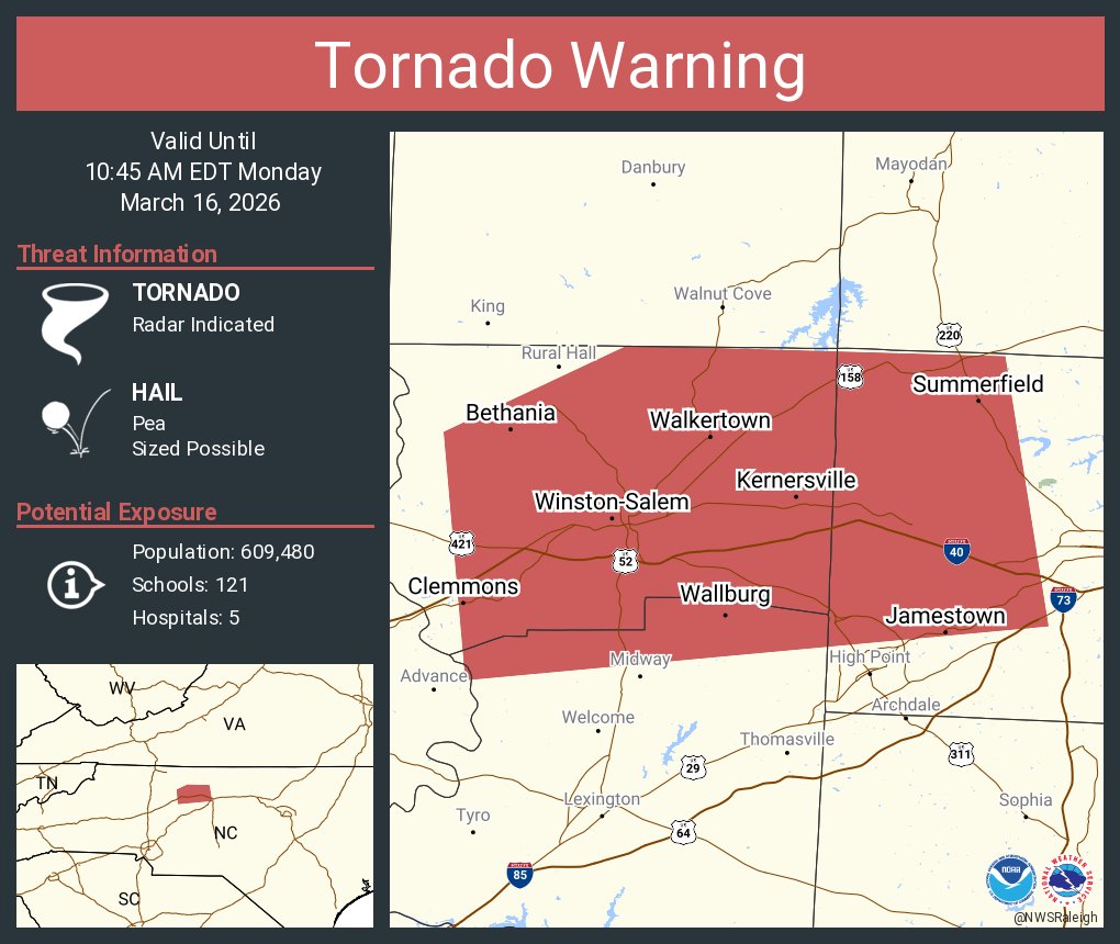 NCDOT Triad Area tweet media