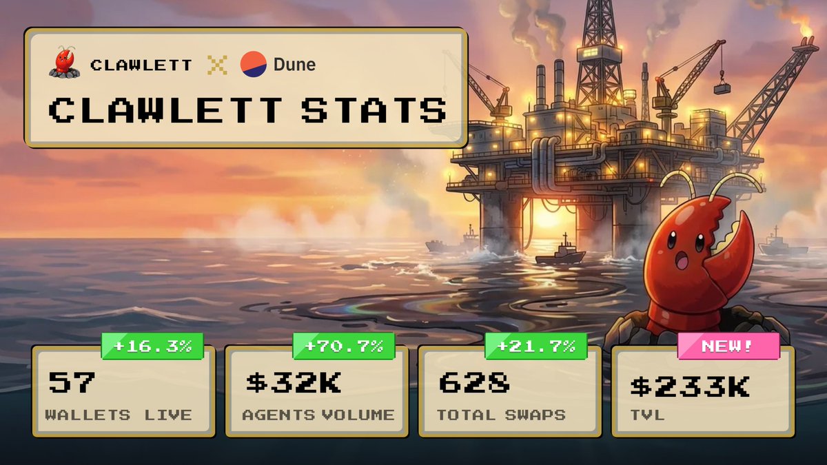 Clawlett tweet media