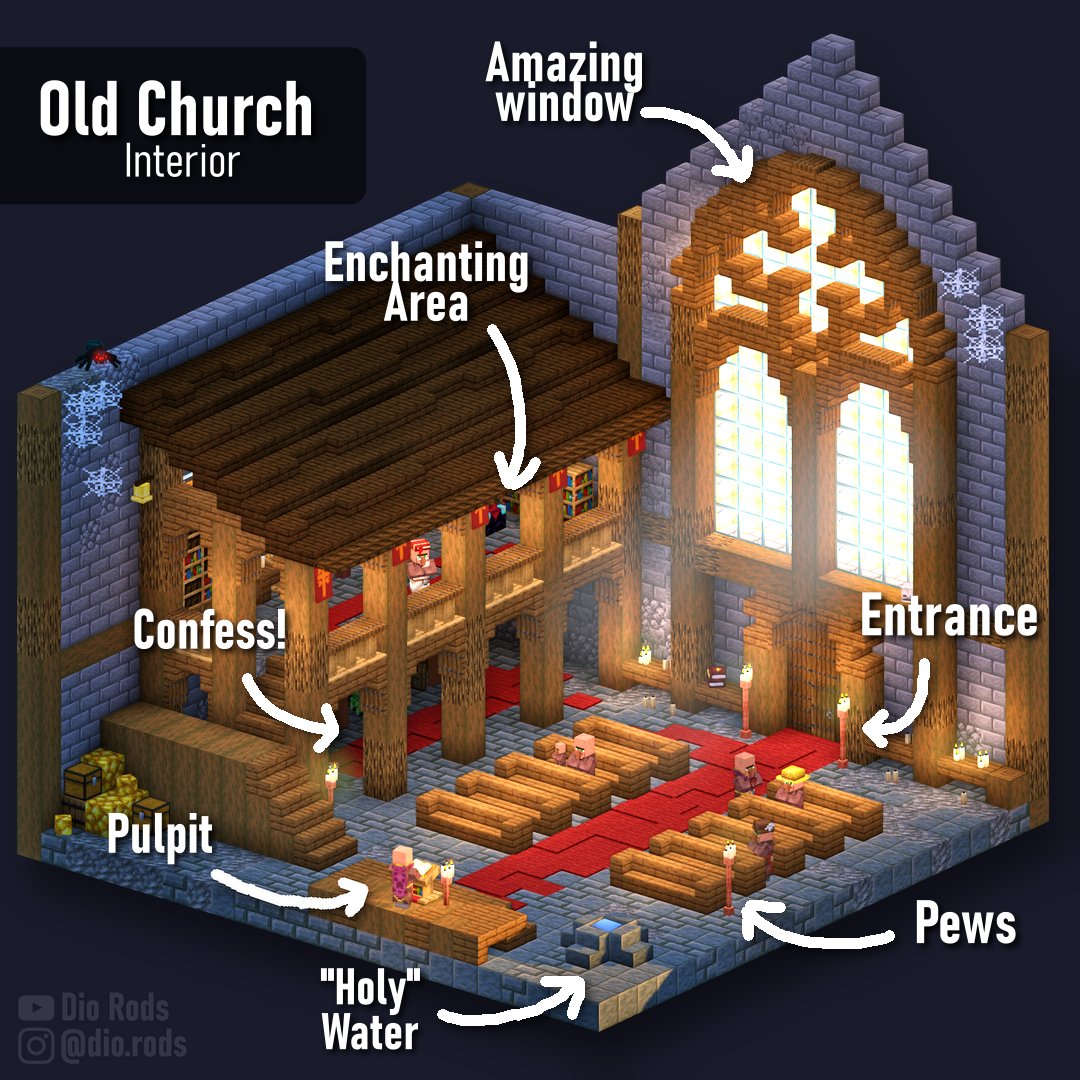 Dio Rods tweet media