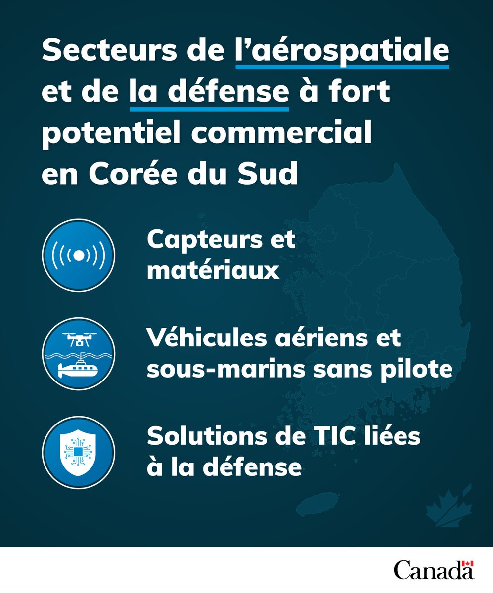 Service des délégués commerciaux tweet media