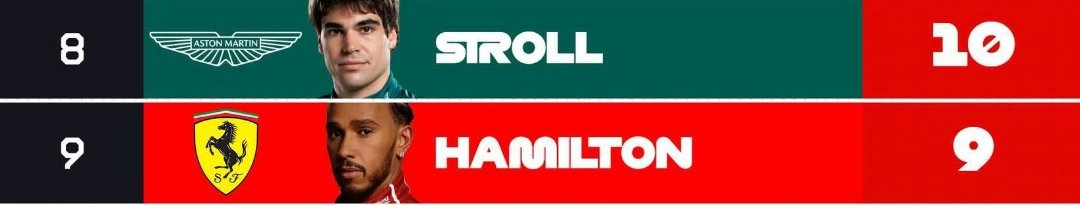 #3Statpad tweet media