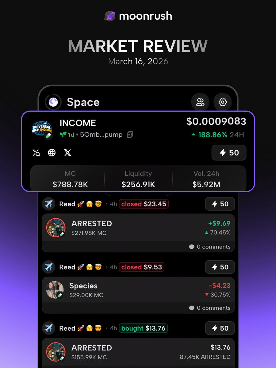 MoonRush tweet media