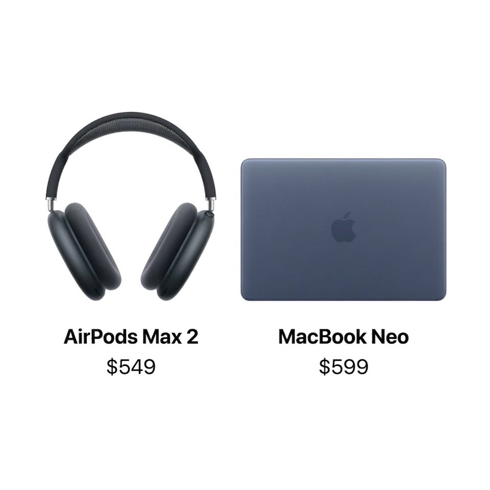 Apple Cycle tweet media