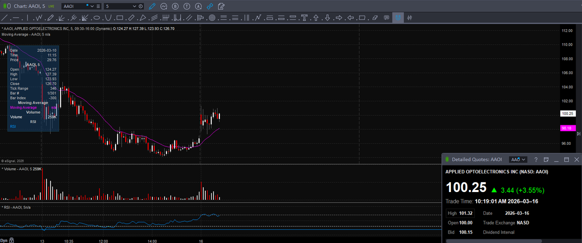 Trader Z tweet media