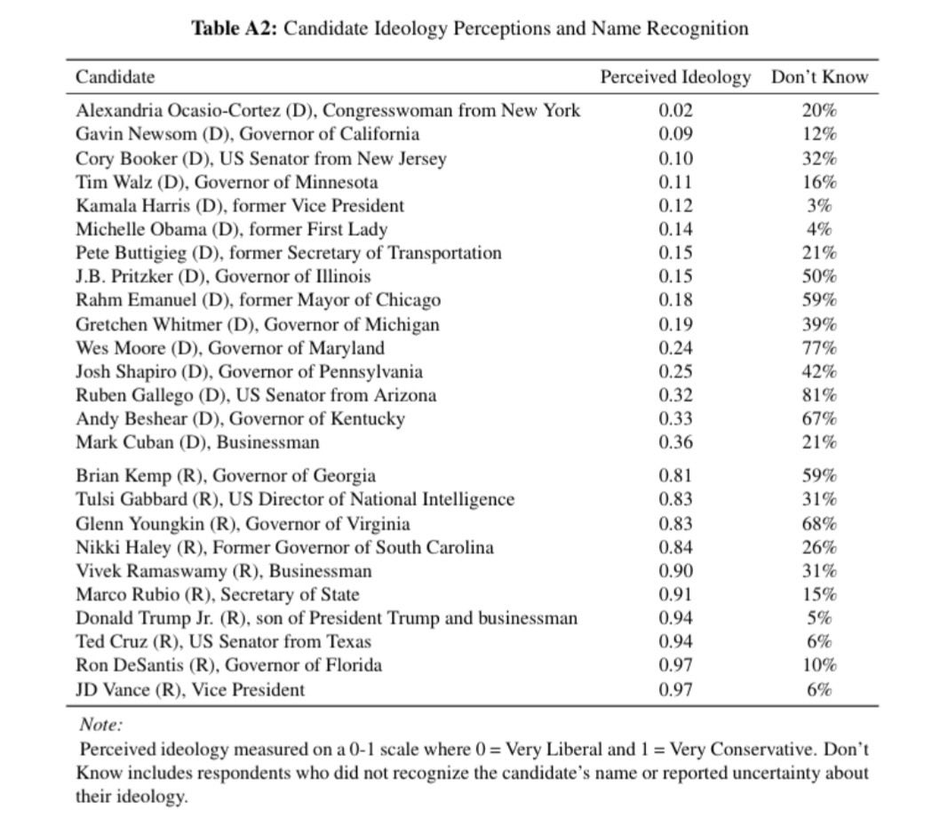 laurence pevsner tweet media