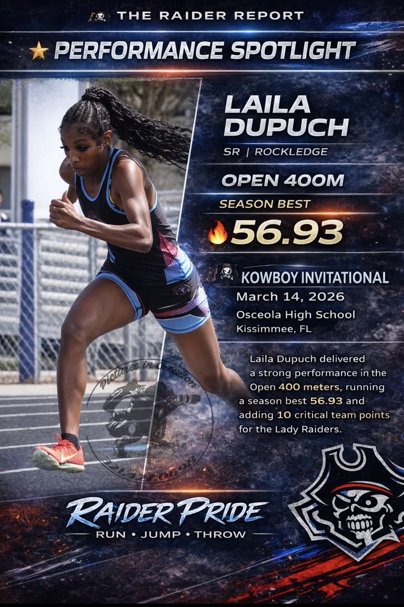 Rockledge High Track tweet media