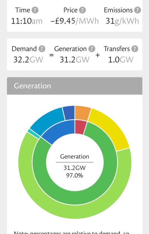 Kate, Florence and James tweet media