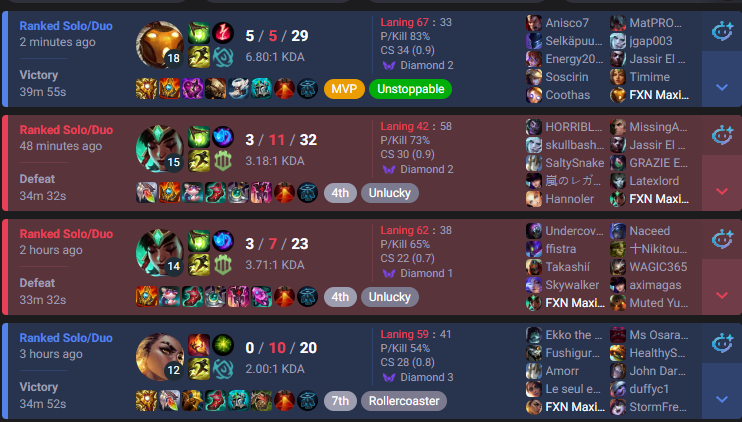 Maxiethunder tweet media