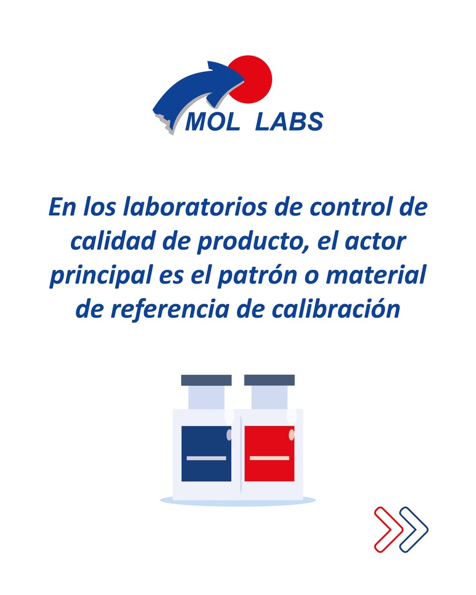 Mol Labs tweet media