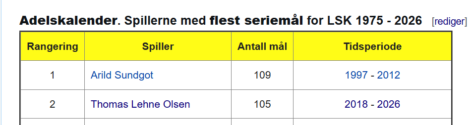 Jorgen Knutsen tweet media