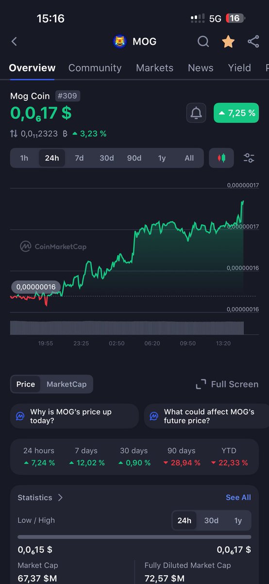 Sir Lobstar tweet media